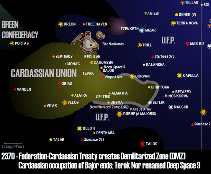 Cardassia
