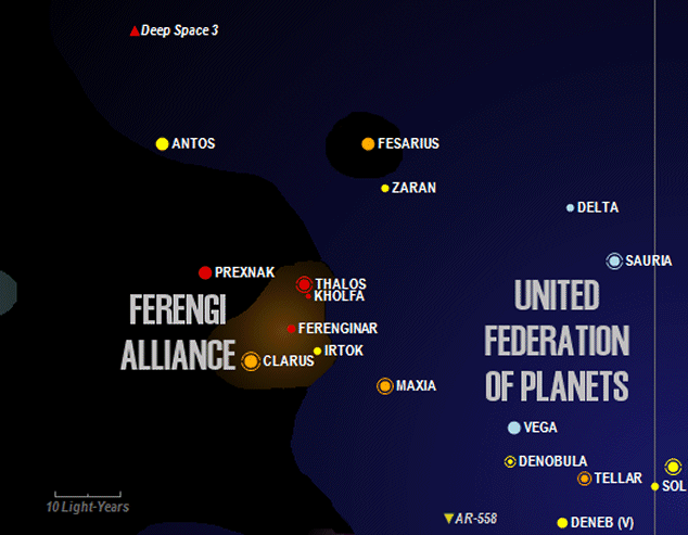 Ferenginar