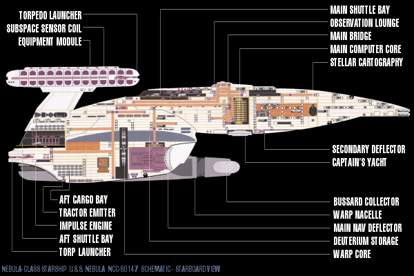 Nebula-Class Starship Schematic