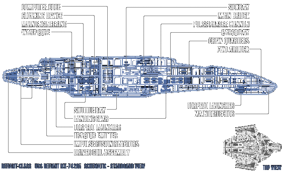 defiant class starship specs