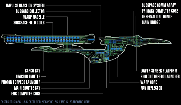 star trek excelsior